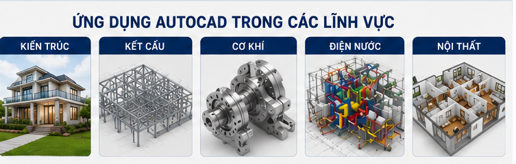 Khóa học Autocad tại Điện Biên