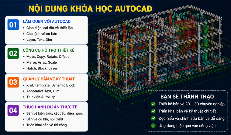 khóa học Autocad tại Đội Cấn