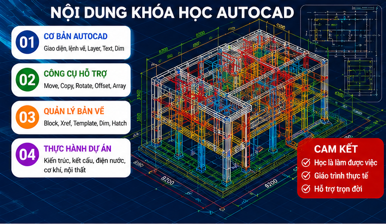 khóa học Autocad tại Giảng Võ