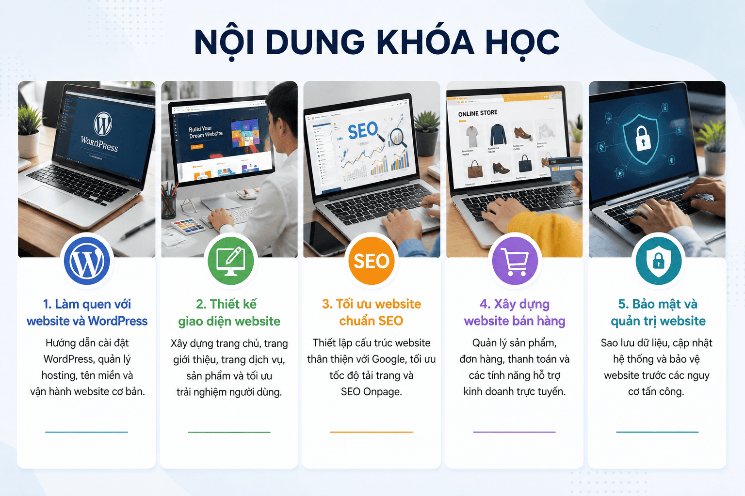Nội dung khóa học thiết kế website