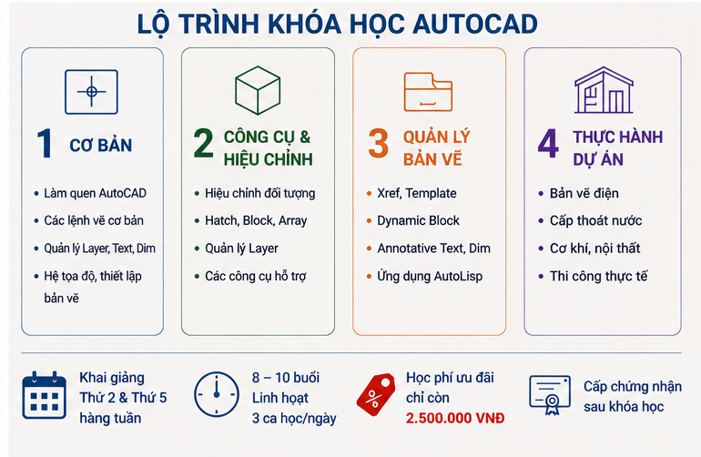khóa học Autocad tại Hàng Mã