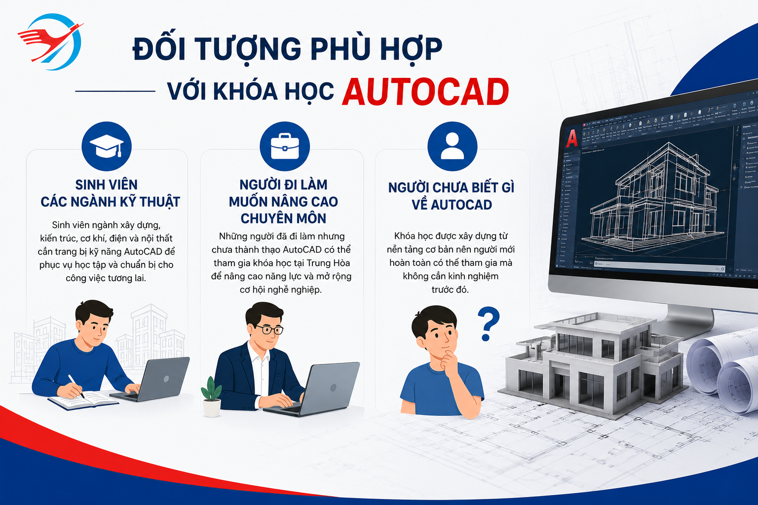 Khóa Học Autocad Tại Trung Hòa Chất Lượng, Cam Kết Thành Thạo