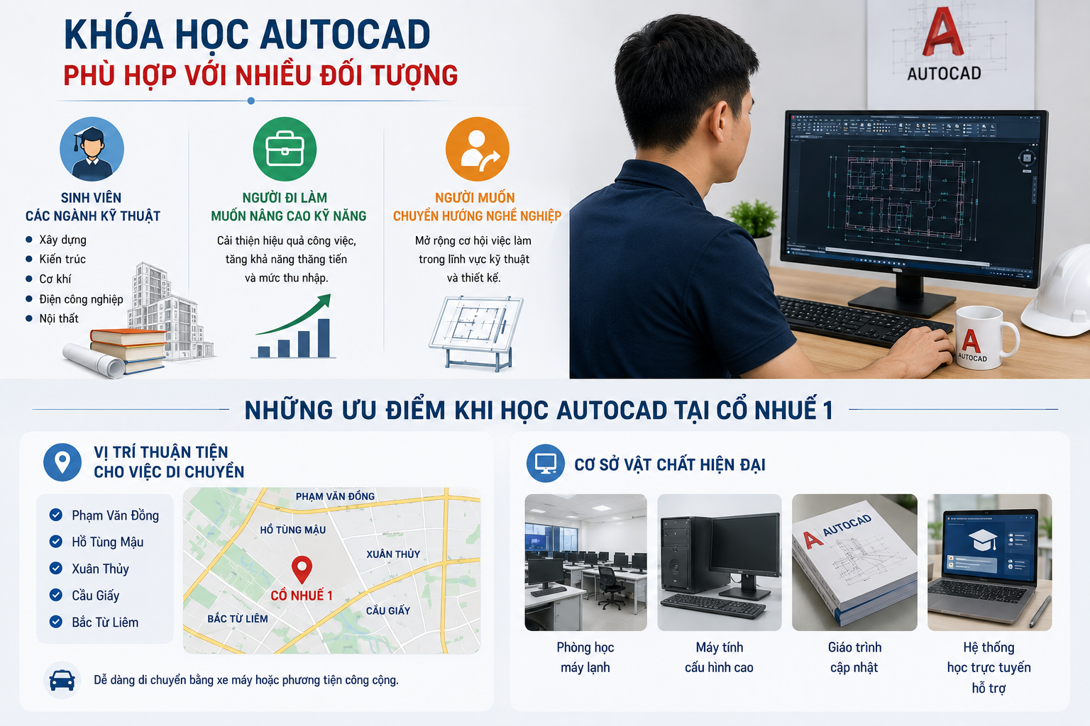 Khóa Học Autocad Tại Cổ Nhuế 1 Uy Tín, Thực Hành Chuyên Sâu