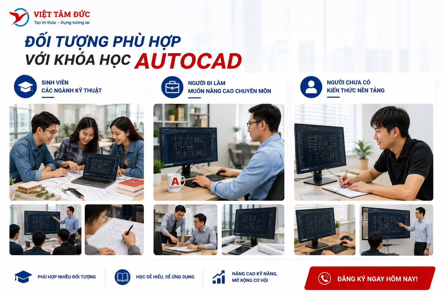 Đối Tượng Phù Hợp Với Khóa Học