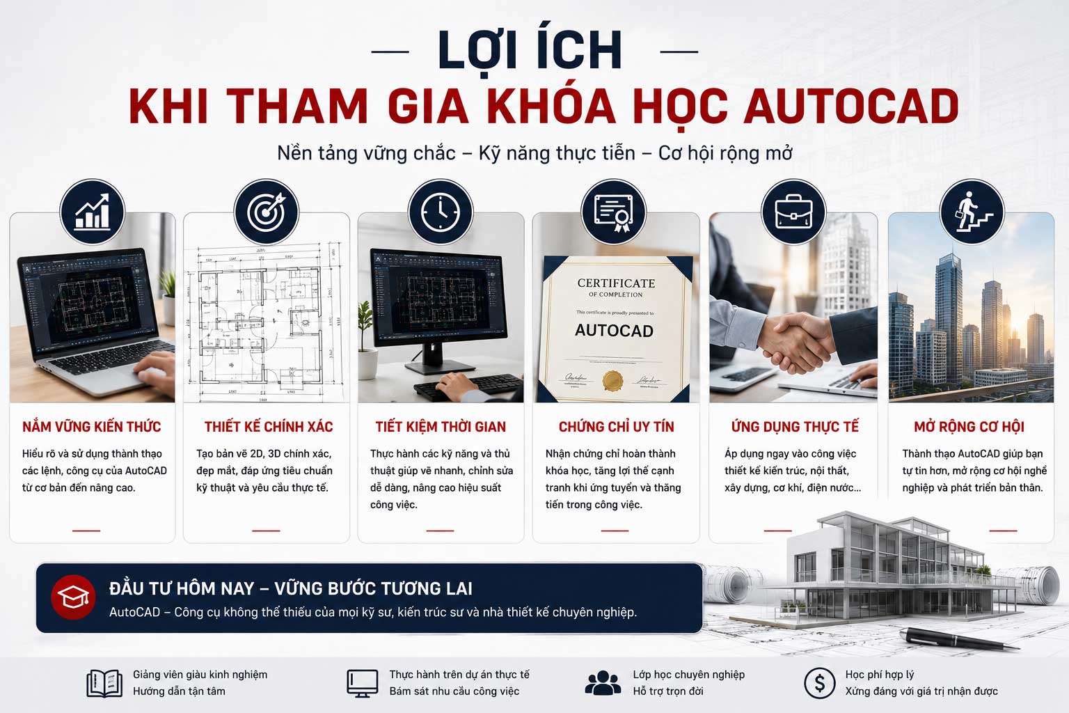 Lợi Ích Khi Tham Gia Khóa Học Tại VITADU